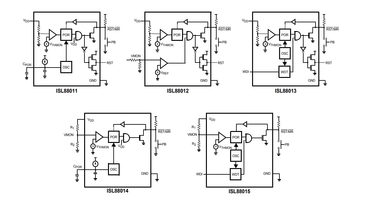 ブロック図 - Renesas Electronics ISL8801x 5 Ld電圧スーパーバイザ